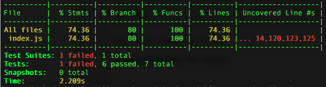 Continuous Integration Flow Sample of Code Coverage output